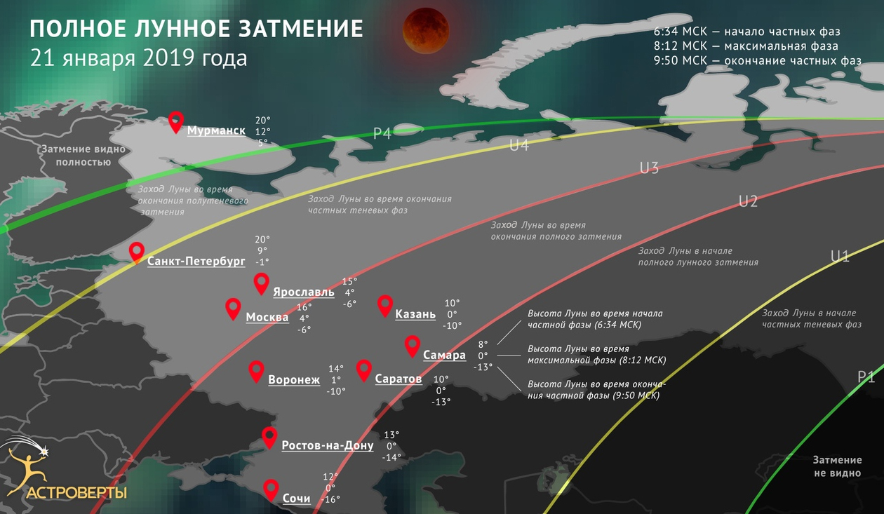 ПОЛНОЕ ЛУННОЕ ЗАТМЕНИЕ 21 ЯНВАРЯ 2019 ГОДА | AstroBlog