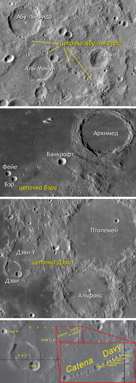 Рисунки кратеров на луне