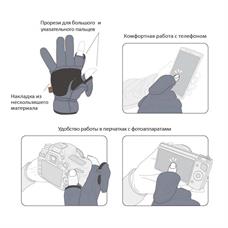 Перчатки астронома/фотографа Kenko Nigiru, размер L