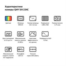 Камера, гид QHY 5III 224C