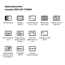 Камера, гид ZWO ASI 174MM (mono)